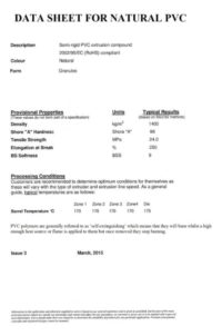 Fire Resistance Data Sheet