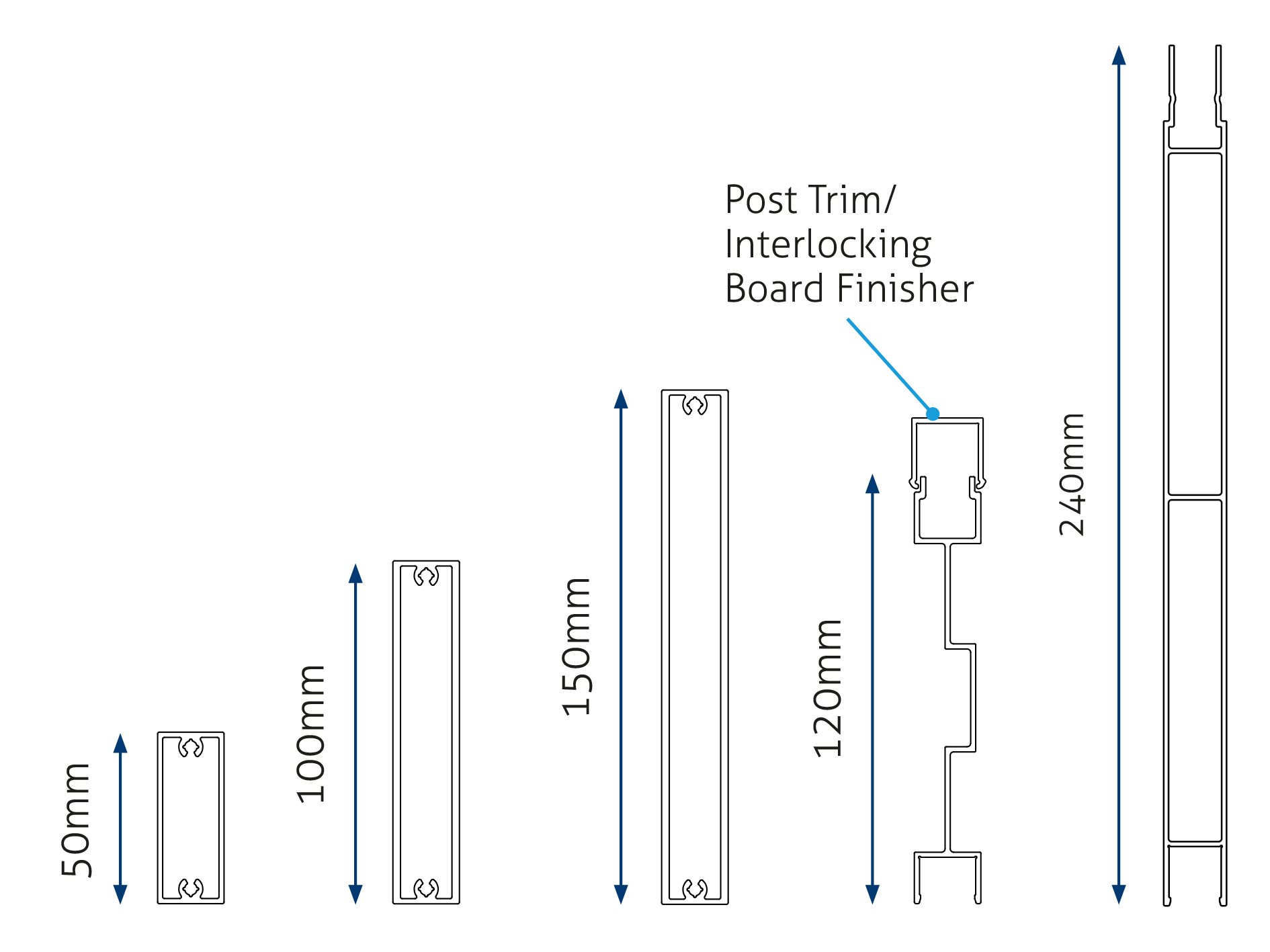 Flow Cladding Boards